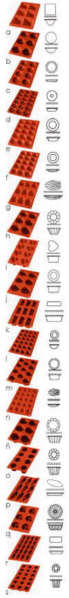 Moldes Flexicook Multi    width=