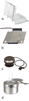ACCESORIOS CHAFING DISH    width=