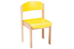 Silla guarder&iacute;a 1985