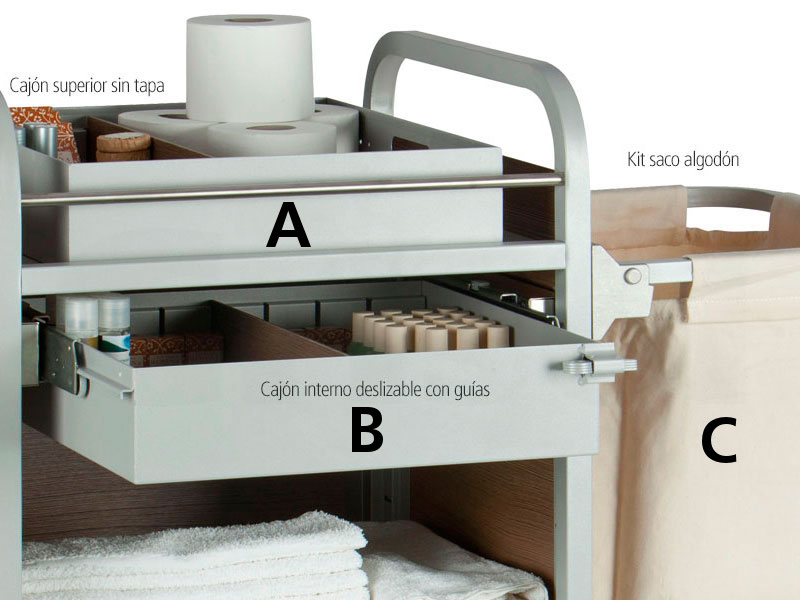 Accesorios Europa/Castore