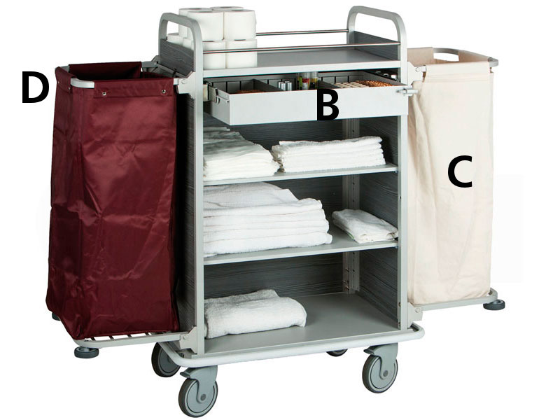 Accesorios Europa/Castore