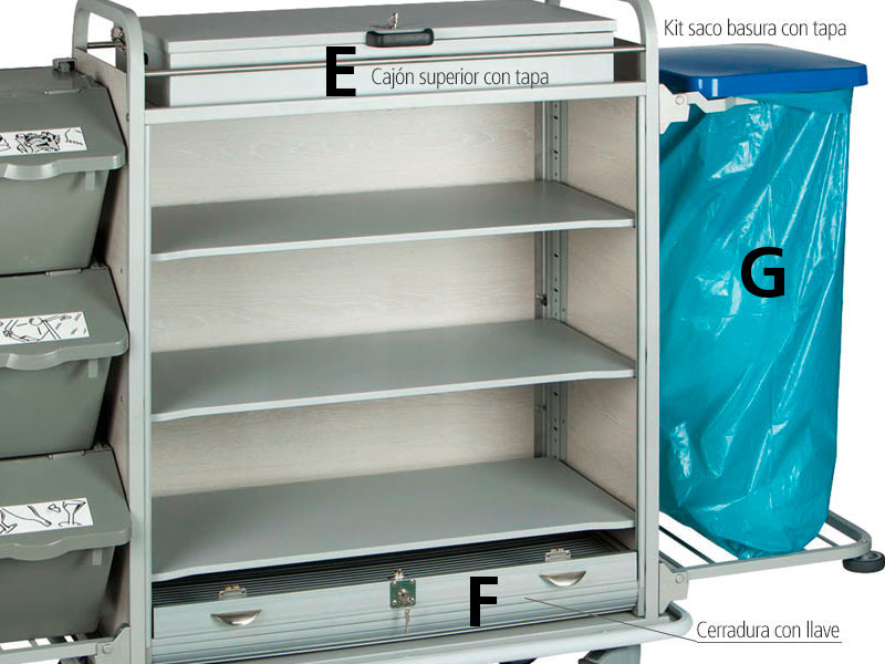 Accesorios Europa/Castore