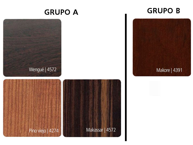 Tableros Compact 13 mm