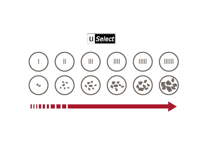 Molinillo Paris Inox u-Select