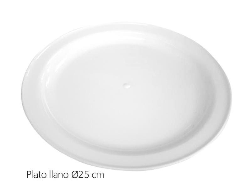 Plato llano PC