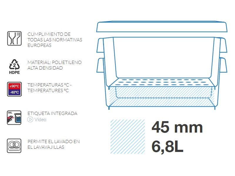 Kit descongelación 35L