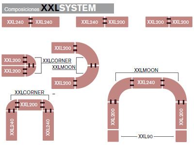 Mesa XXL