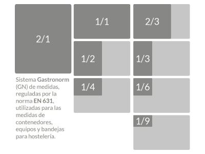 Tapas POLINORM®