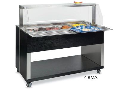 Buffet ATHENA autoservicio