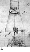 Asadir giratorio de Leonardo da Vinci